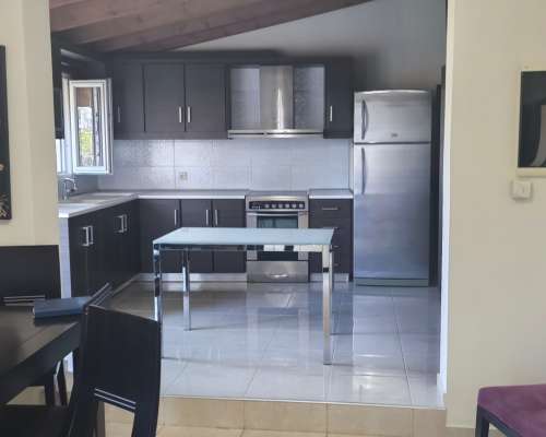 εικόνα ακινήτου