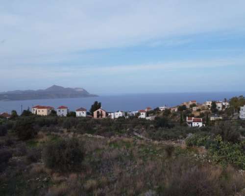 εικόνα ακινήτου